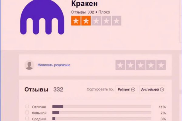 Кракен тор зеркало